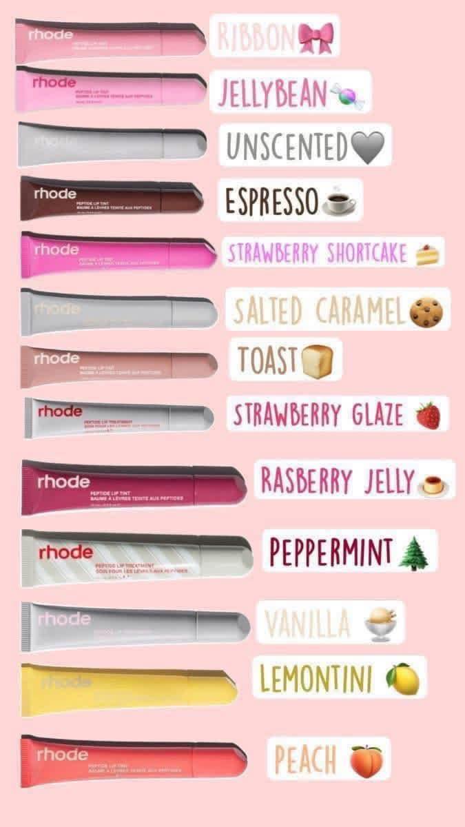 Rho Lip Balm